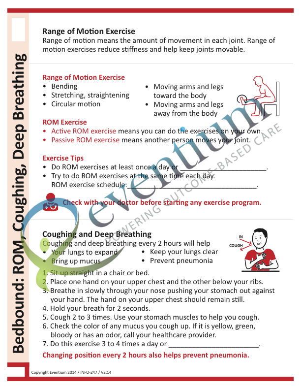 Bedbound ROM and Coughing/Deep Breathing Eventium