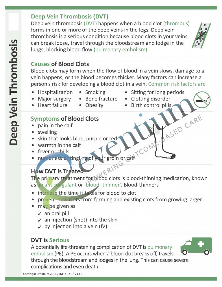 22.1 Disclosure Form Pdf
